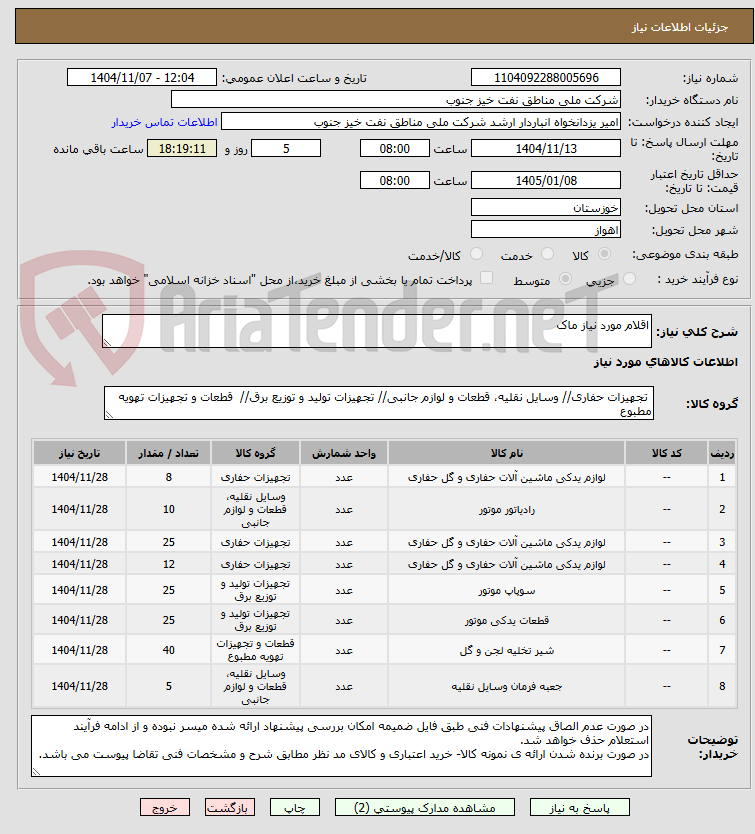 تصویر کوچک آگهی اقلام مورد نیاز ماک
