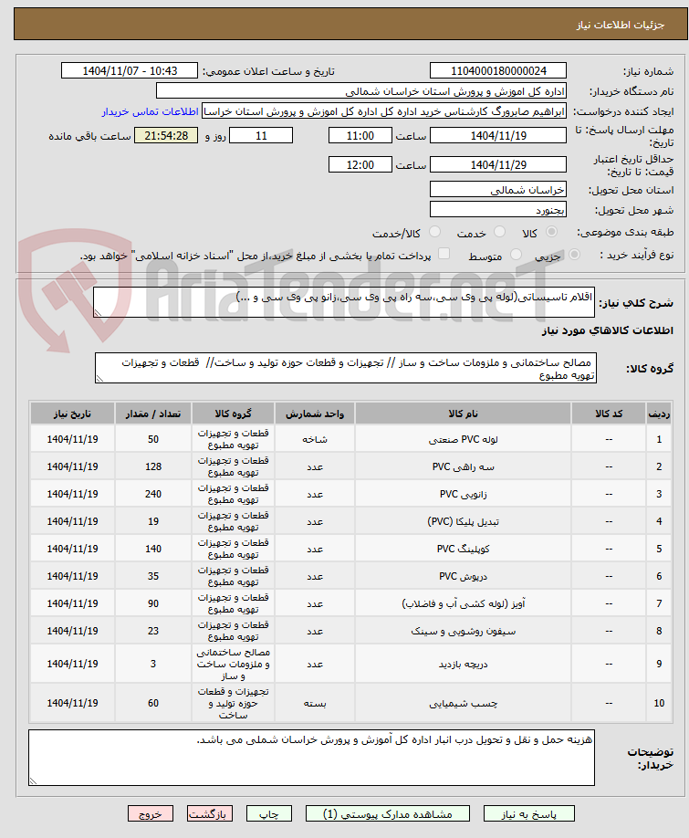 تصویر کوچک آگهی اقلام تاسیساتی(لوله پی وی سی،سه راه پی وی سی،زانو پی وی سی و ...)