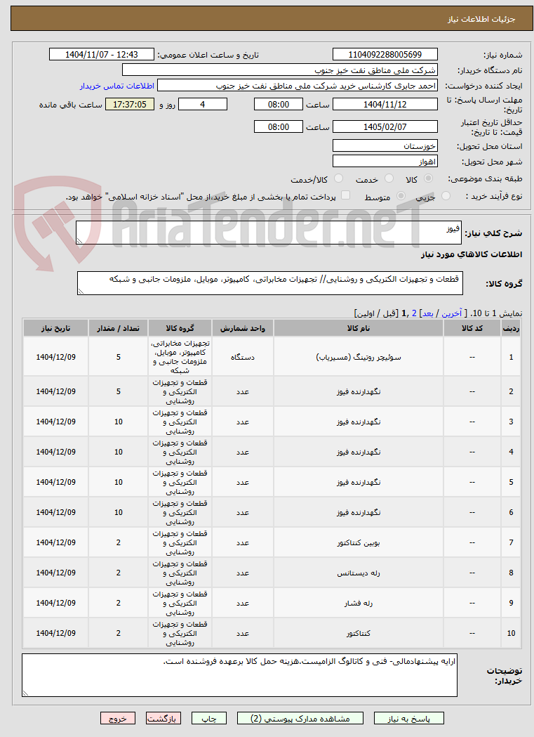 تصویر کوچک آگهی فیوز