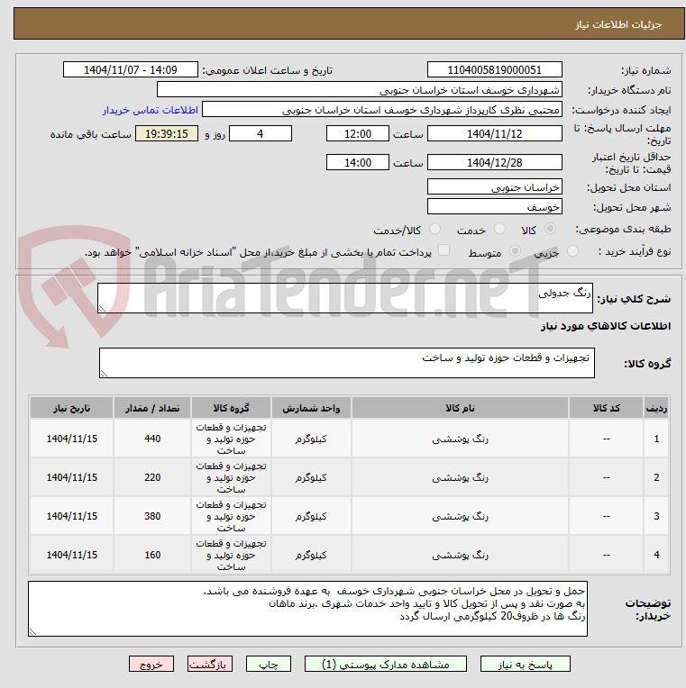 تصویر کوچک آگهی رنگ جدولی 