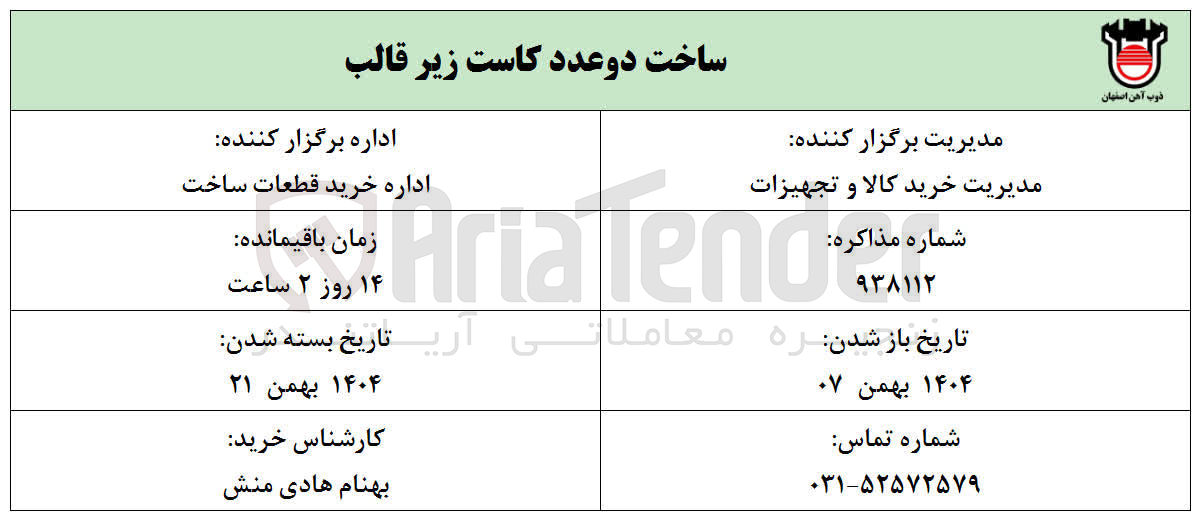 تصویر کوچک آگهی ساخت دو عدد کاست زیر قالب