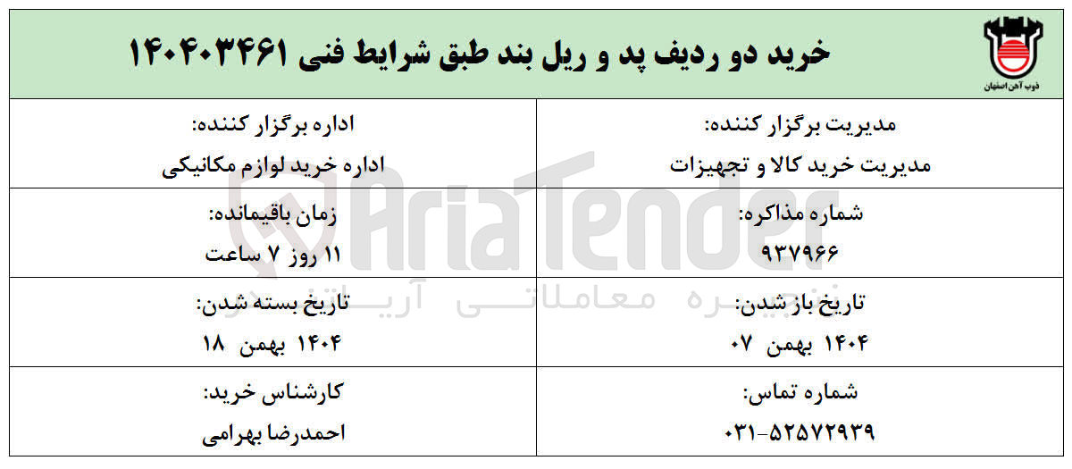 تصویر کوچک آگهی خرید دو ردیف پد و ریل بند 