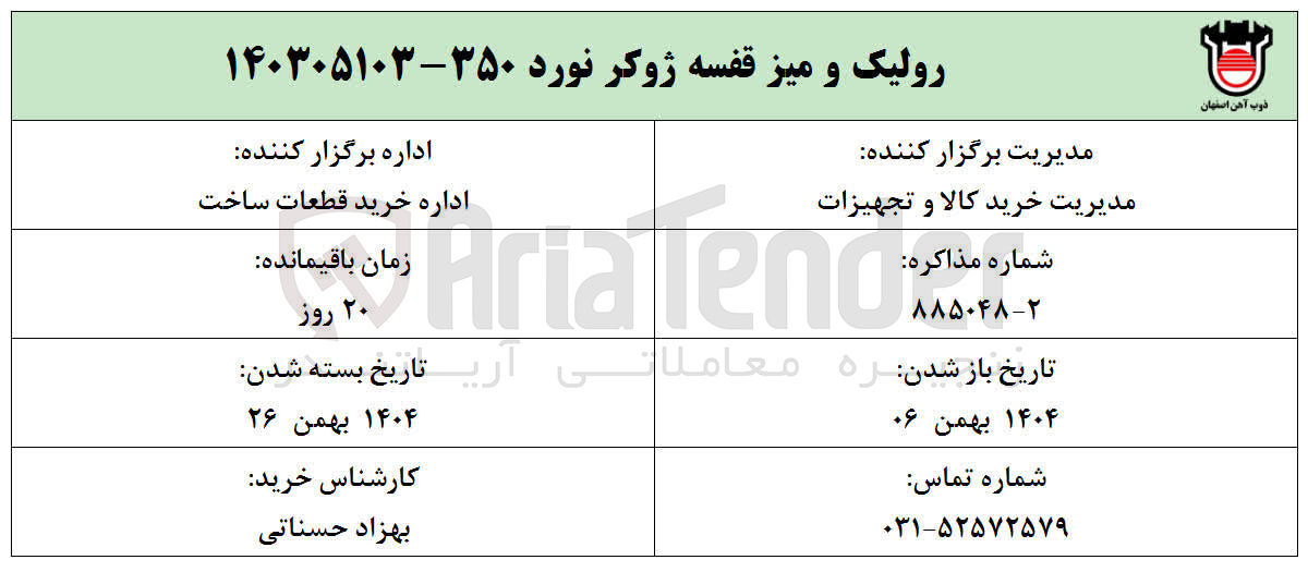 تصویر کوچک آگهی تامین  رولیک و میز قفسه ژوکر نورد
