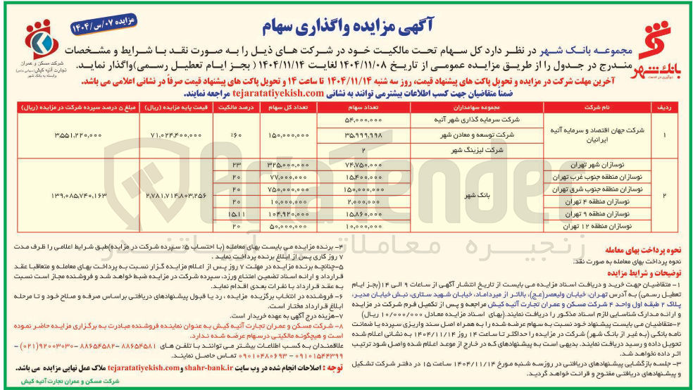 تصویر کوچک آگهی فروش سهام
