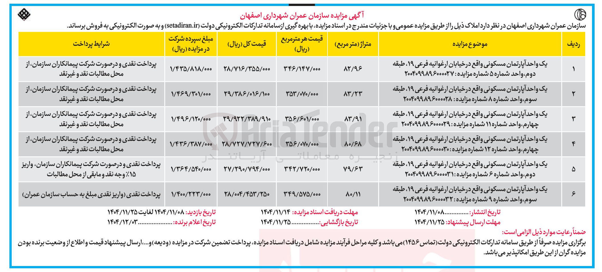 تصویر کوچک آگهی فروش املاک