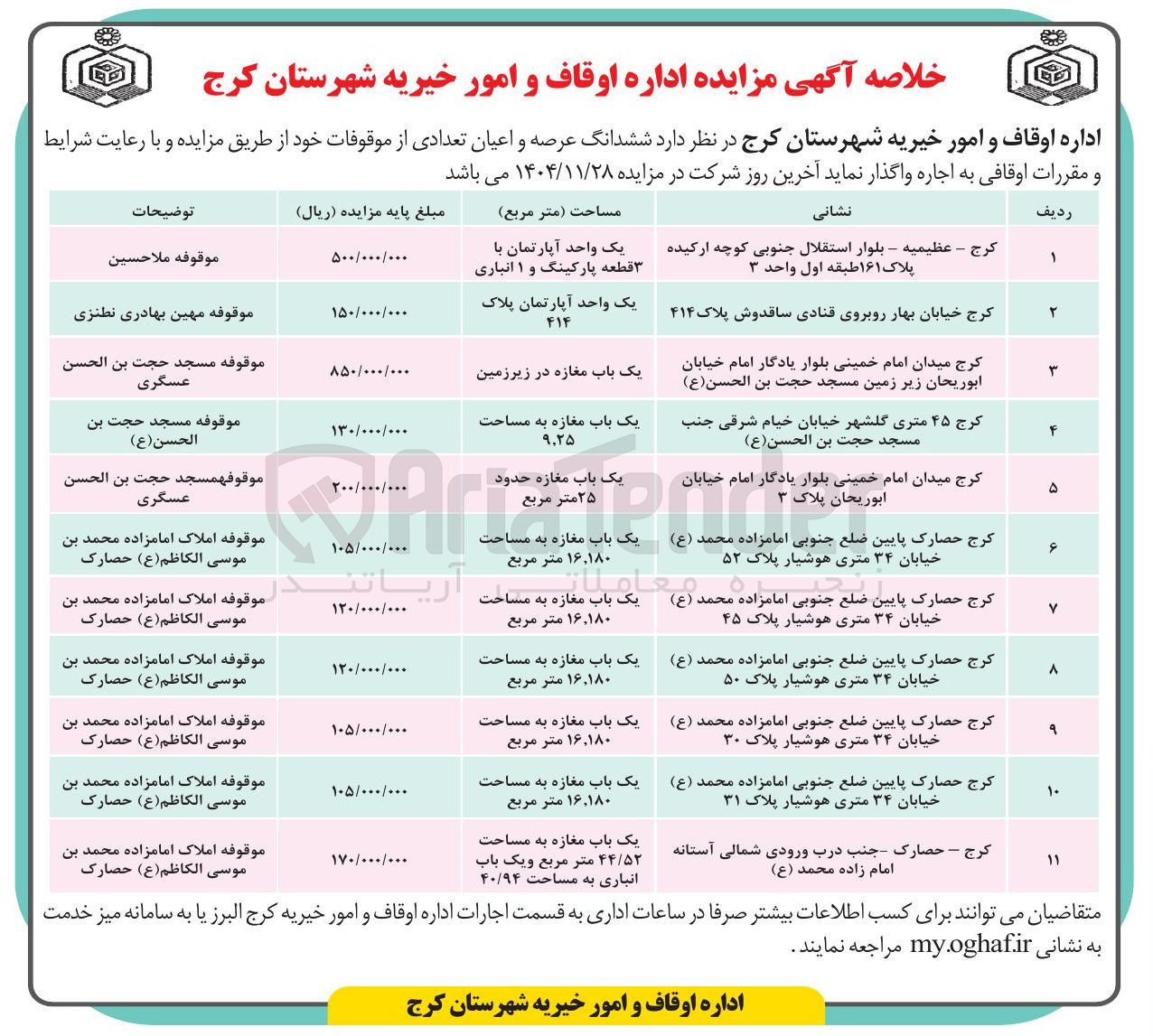 تصویر کوچک آگهی ۳ یک واحد آپارتمان با قطعه پارکینگ و ۱ انباری