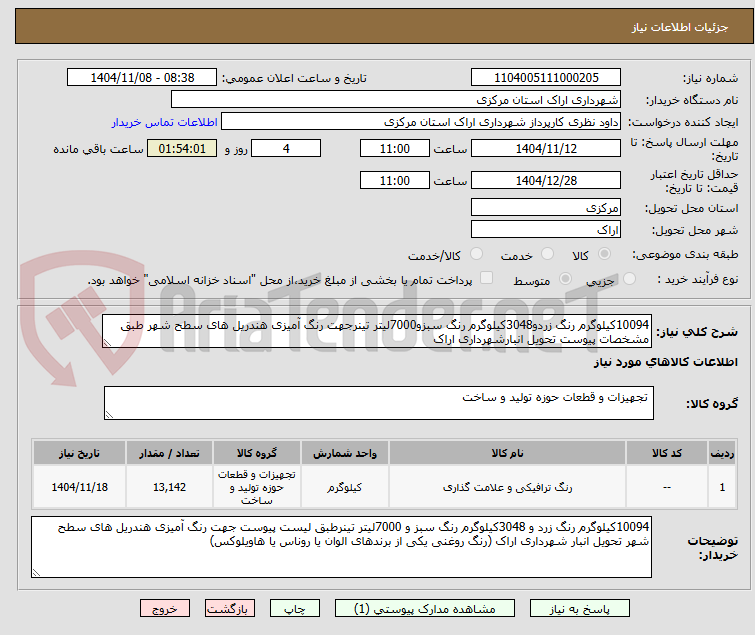تصویر کوچک آگهی 10094کیلوگرم رنگ زردو3048کیلوگرم رنگ سبزو7000لیتر تینرجهت رنگ آمیزی هندریل های سطح شهر طبق مشخصات پیوست تحویل انبارشهرداری اراک