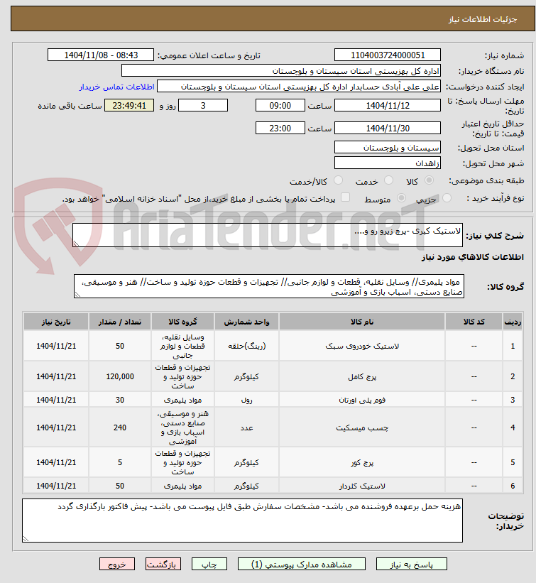 تصویر کوچک آگهی لاستیک کبری -پرچ زیرو رو و....