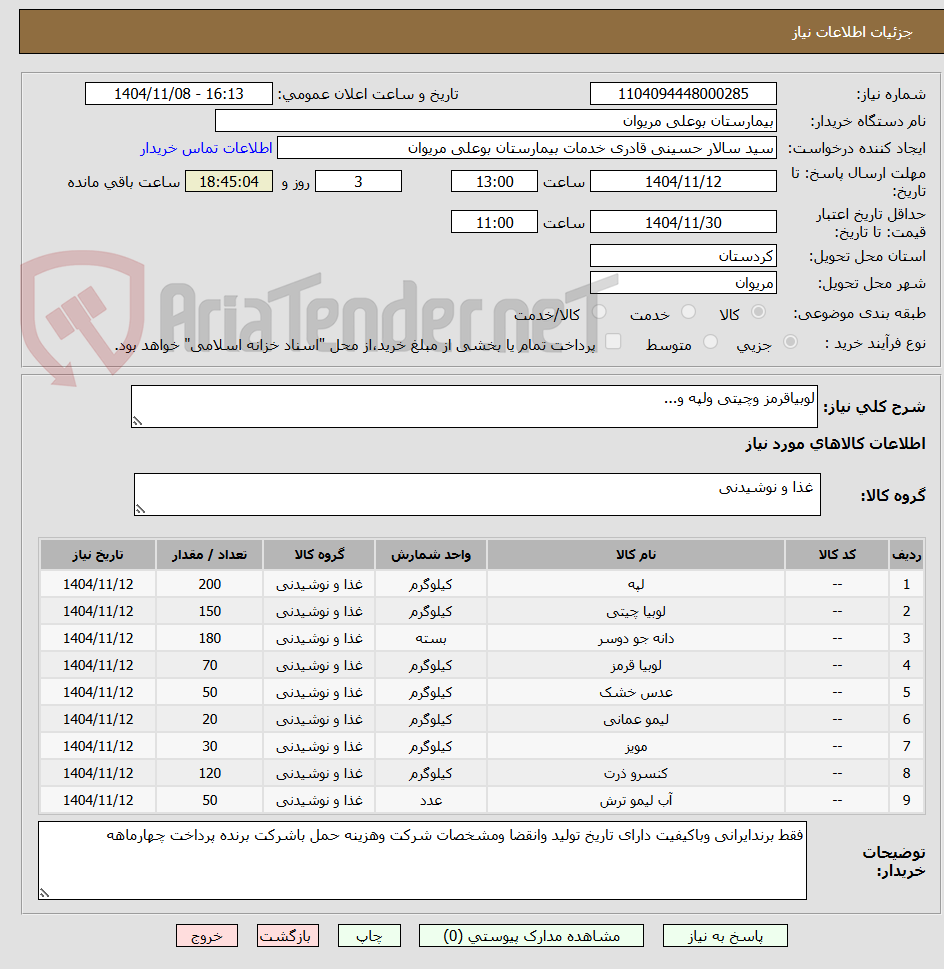 تصویر کوچک آگهی لوبیاقرمز وچیتی ولپه و...