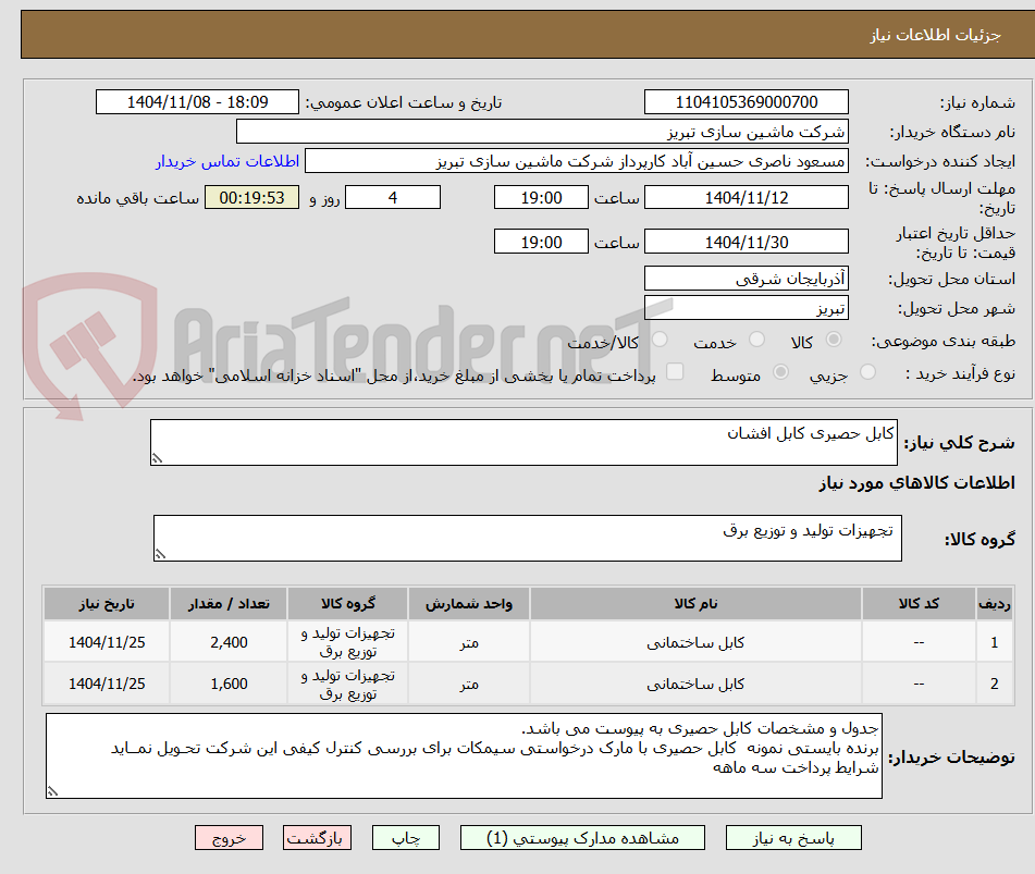 تصویر کوچک آگهی کابل حصیری کابل افشان
