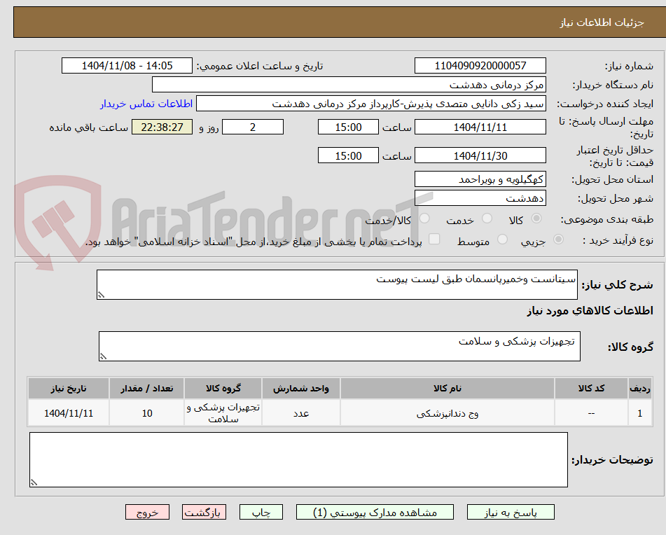 تصویر کوچک آگهی سیتانست وخمیرپانسمان طبق لیست پیوست