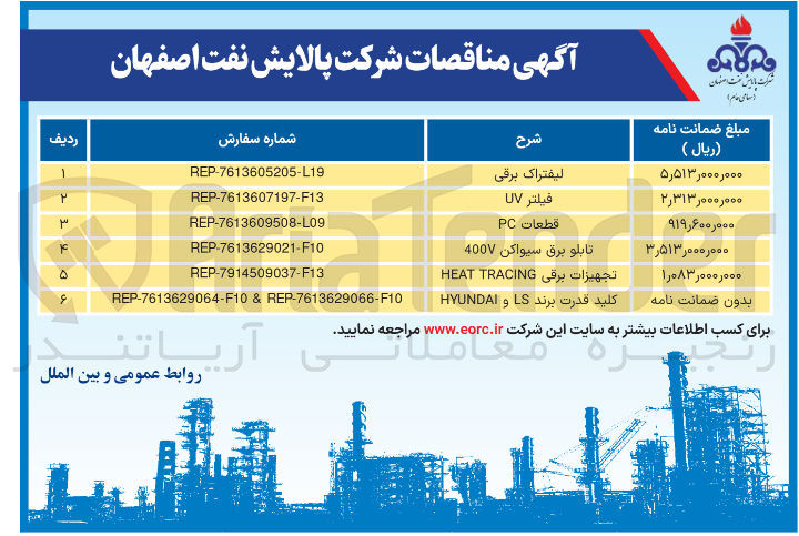 تصویر کوچک آگهی  تجهیزات برقی TRACING HEAT 