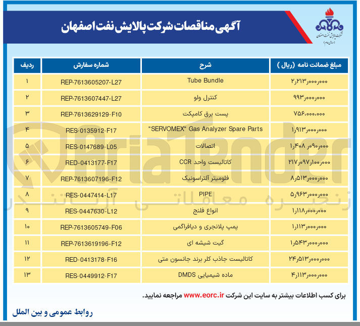 تصویر کوچک آگهی تامین کاتالیست واحد CCR 