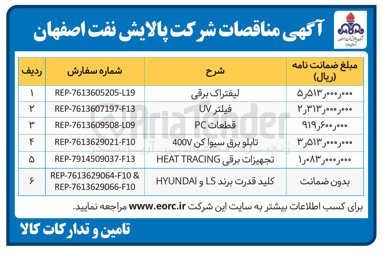 تصویر کوچک آگهی تامین تابلو برق سیوا کن 400V 