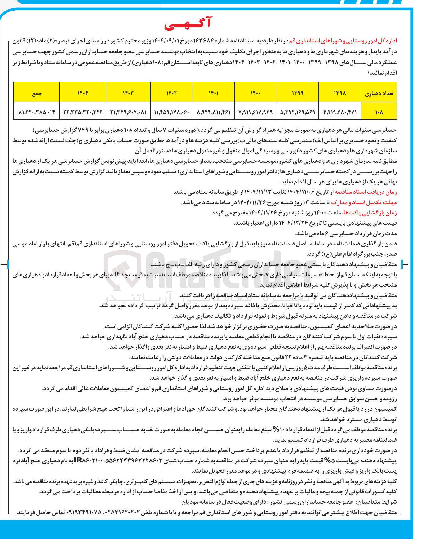 تصویر کوچک آگهی حسابرسی عملکرد مالی