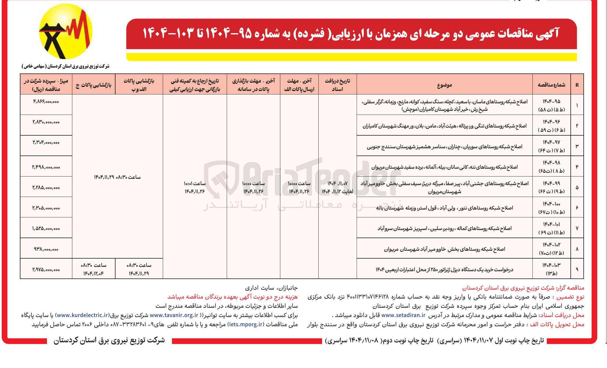 تصویر کوچک آگهی اصلاح شبکه روستاهای