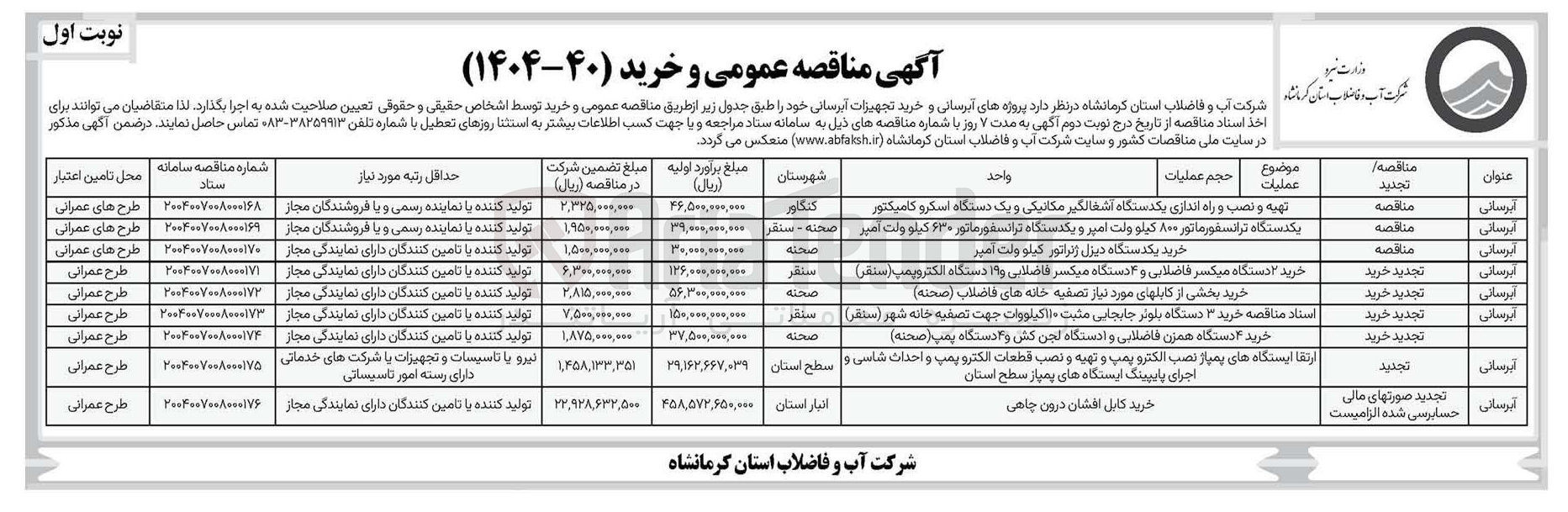 تصویر کوچک آگهی تامین یکدستگاه ترانسفورماتور ۸۰۰ کیلو ولت امپر و یکدستگاه ترانسفورماتور ۶۳۰ کیلو ولت آمپر 
