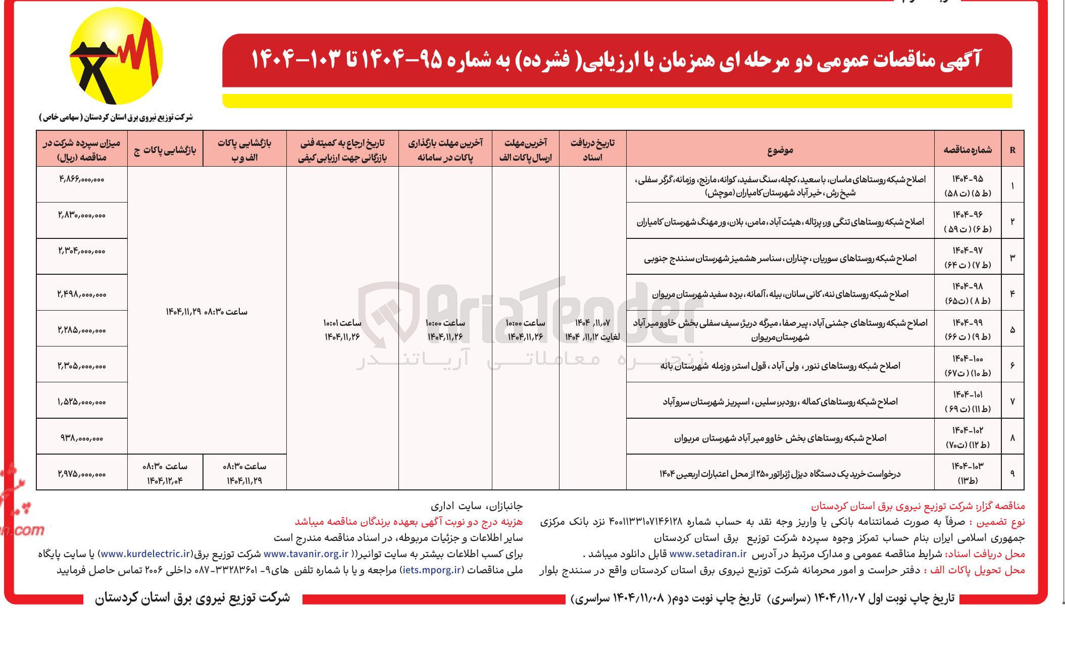 تصویر کوچک آگهی اصلاح شبکه روستاها