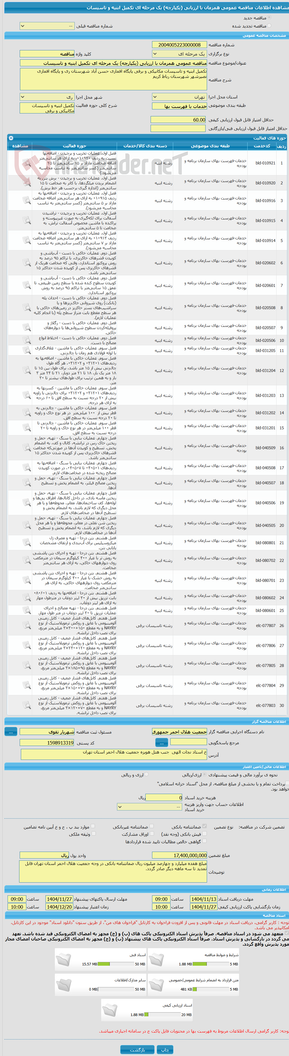 تصویر کوچک آگهی مناقصه عمومی همزمان با ارزیابی (یکپارچه) یک مرحله ای تکمیل ابنیه و تاسیسات