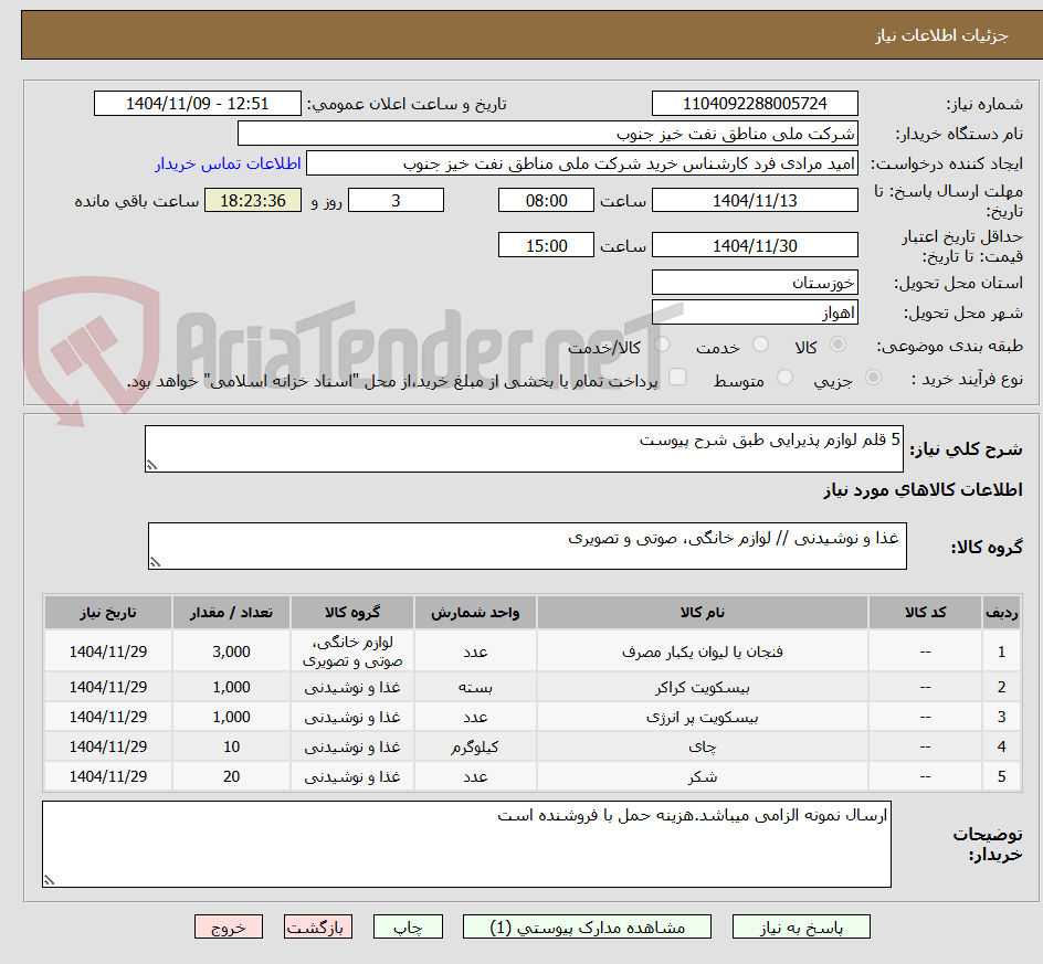 تصویر کوچک آگهی 5 قلم لوازم پذیرایی طبق شرح پیوست