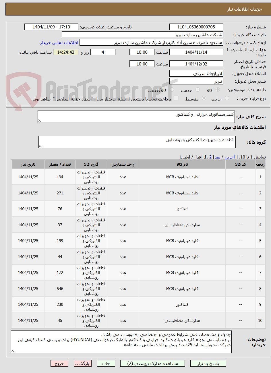 تصویر کوچک آگهی کلید مینیاتوری،حرارتی و کنتاکتور