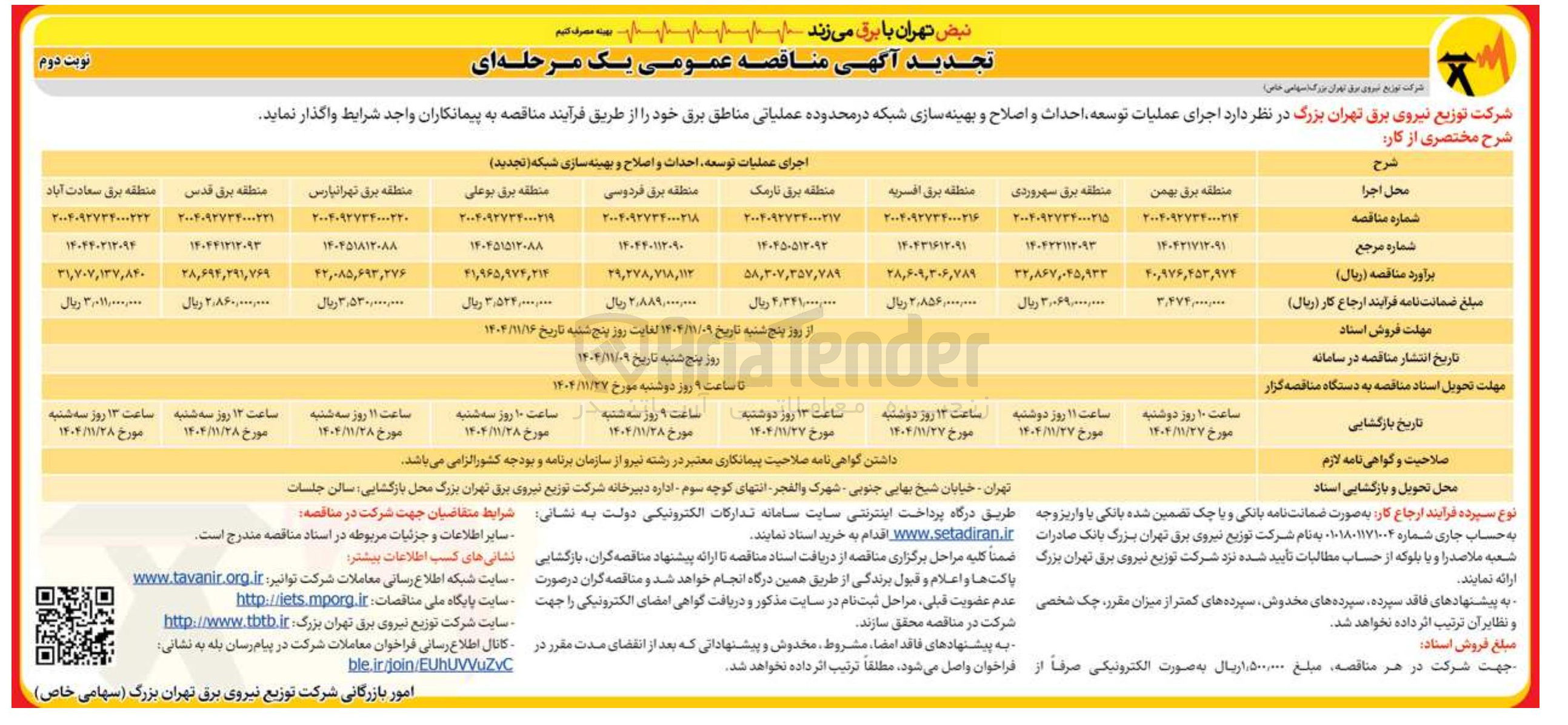 تصویر کوچک آگهی اجرای عملیات توسعه احداث و اصلاح و بهینه سازی شبکه