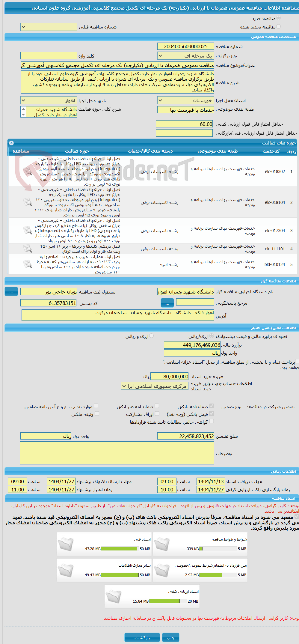 تصویر کوچک آگهی مناقصه عمومی همزمان با ارزیابی (یکپارچه) یک مرحله ای تکمیل مجتمع کلاسهی آموزشی گروه علوم انسانی