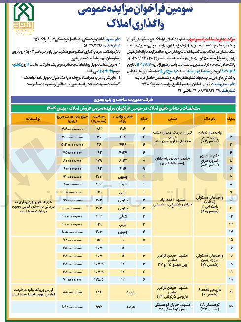 تصویر کوچک آگهی واگذاری املاک