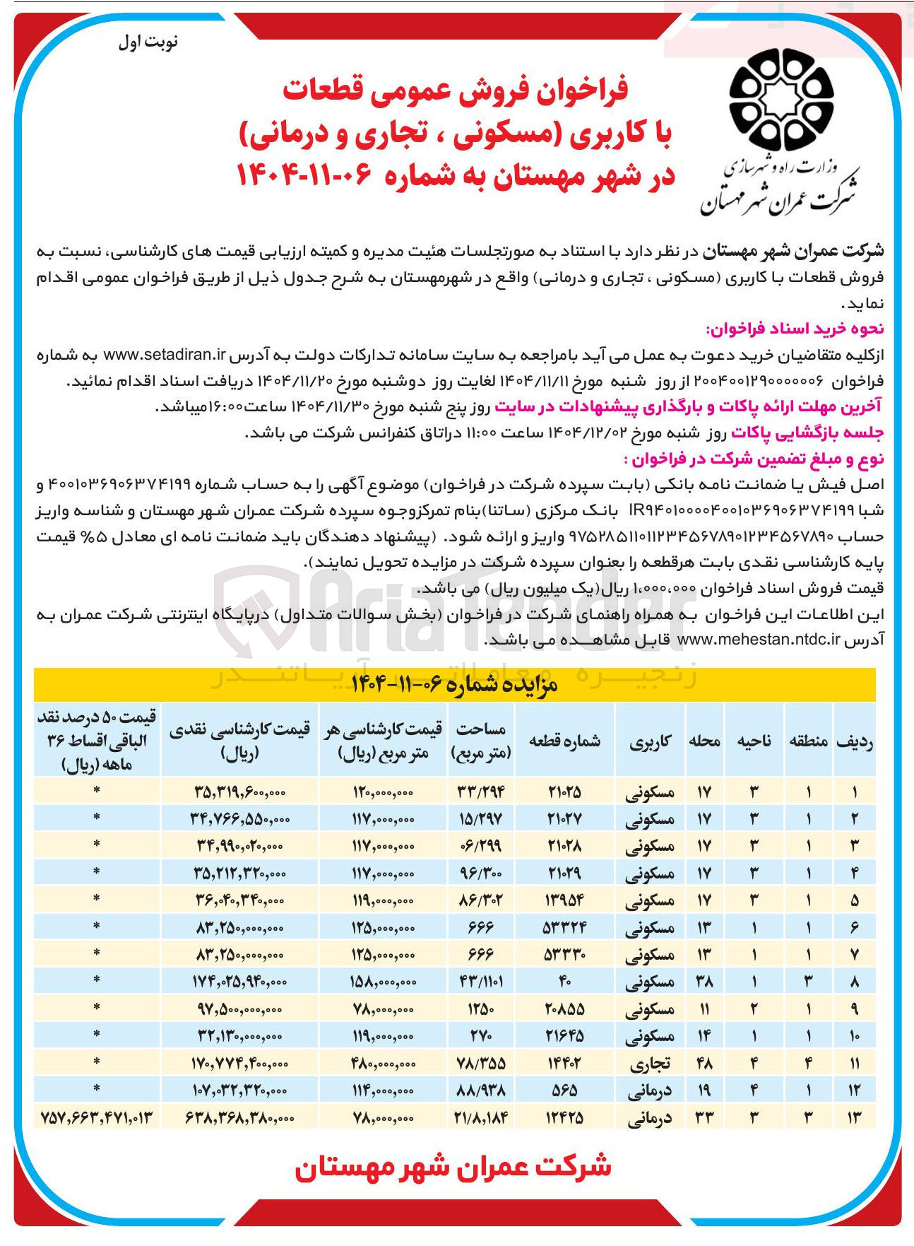 تصویر کوچک آگهی فروش قطعات با کاربری مسکونی ، تجاری و درمانی