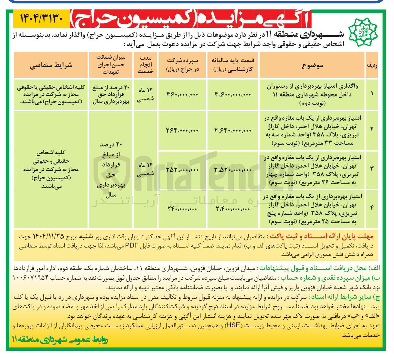تصویر کوچک آگهی واگذاری امتیاز بهره برداری از سه باب مغازه