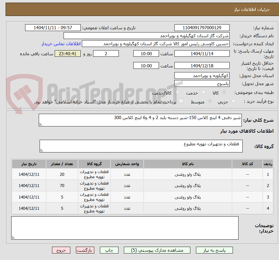 تصویر کوچک آگهی شیر دفنی 4 اینچ کلاس 150-شیر دسته بلند 2 و 4 و6 اینچ کلاس 300