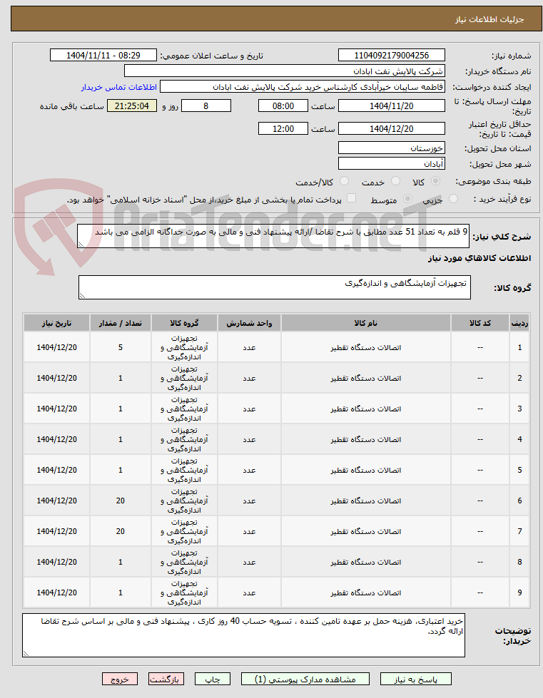 تصویر کوچک آگهی 9 قلم به تعداد 51 عدد مطابق با شرح تقاضا /ارائه پیشنهاد فنی و مالی به صورت جداگانه الزامی می باشد 