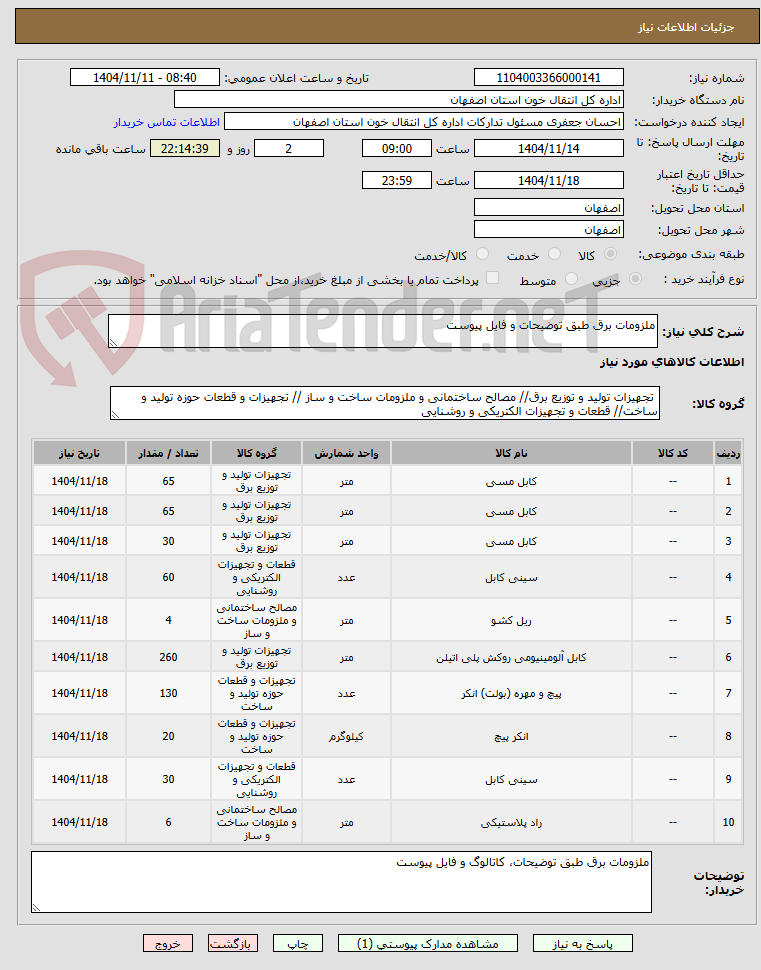 تصویر کوچک آگهی ملزومات برق طبق توضیحات و فایل پیوست