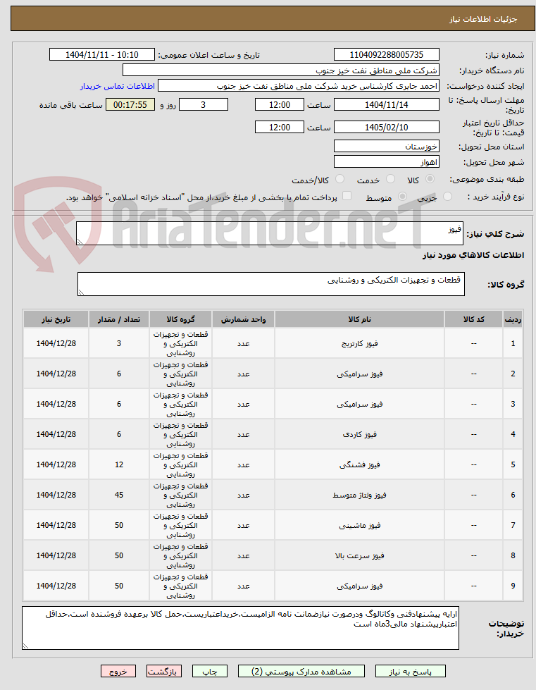 تصویر کوچک آگهی فیوز