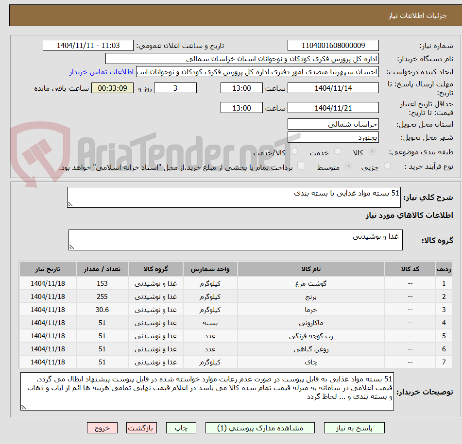 تصویر کوچک آگهی 51 بسته مواد غذایی با بسته بندی  