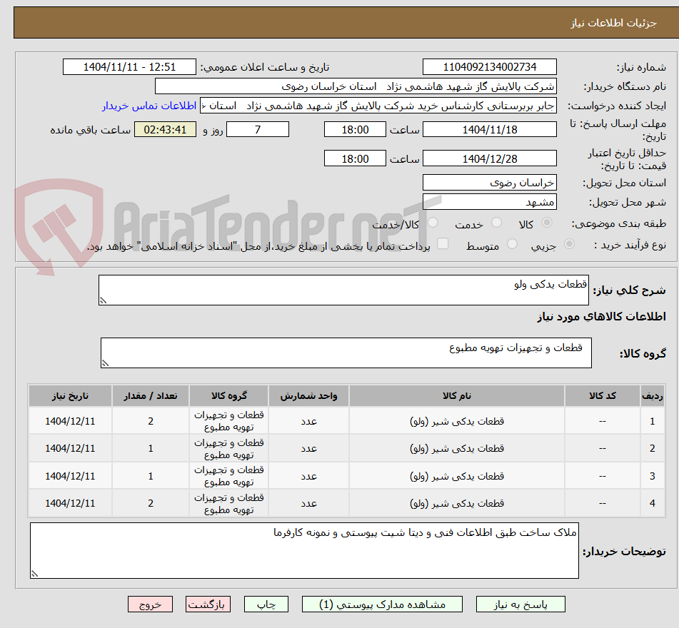 تصویر کوچک آگهی قطعات یدکی ولو