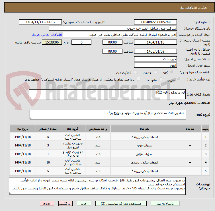 تصویر کوچک آگهی لوازم یدکی ولوو F12