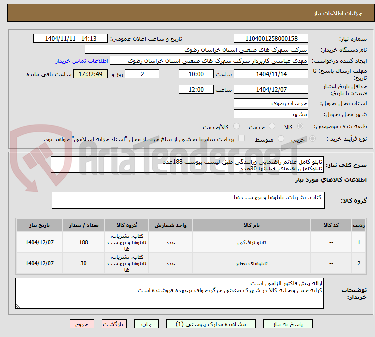 تصویر کوچک آگهی تابلو کامل علائم راهنمایی ورانندگی طبق لیست پیوست 188عدد
تابلوکامل راهنمای خیابانها 30عدد