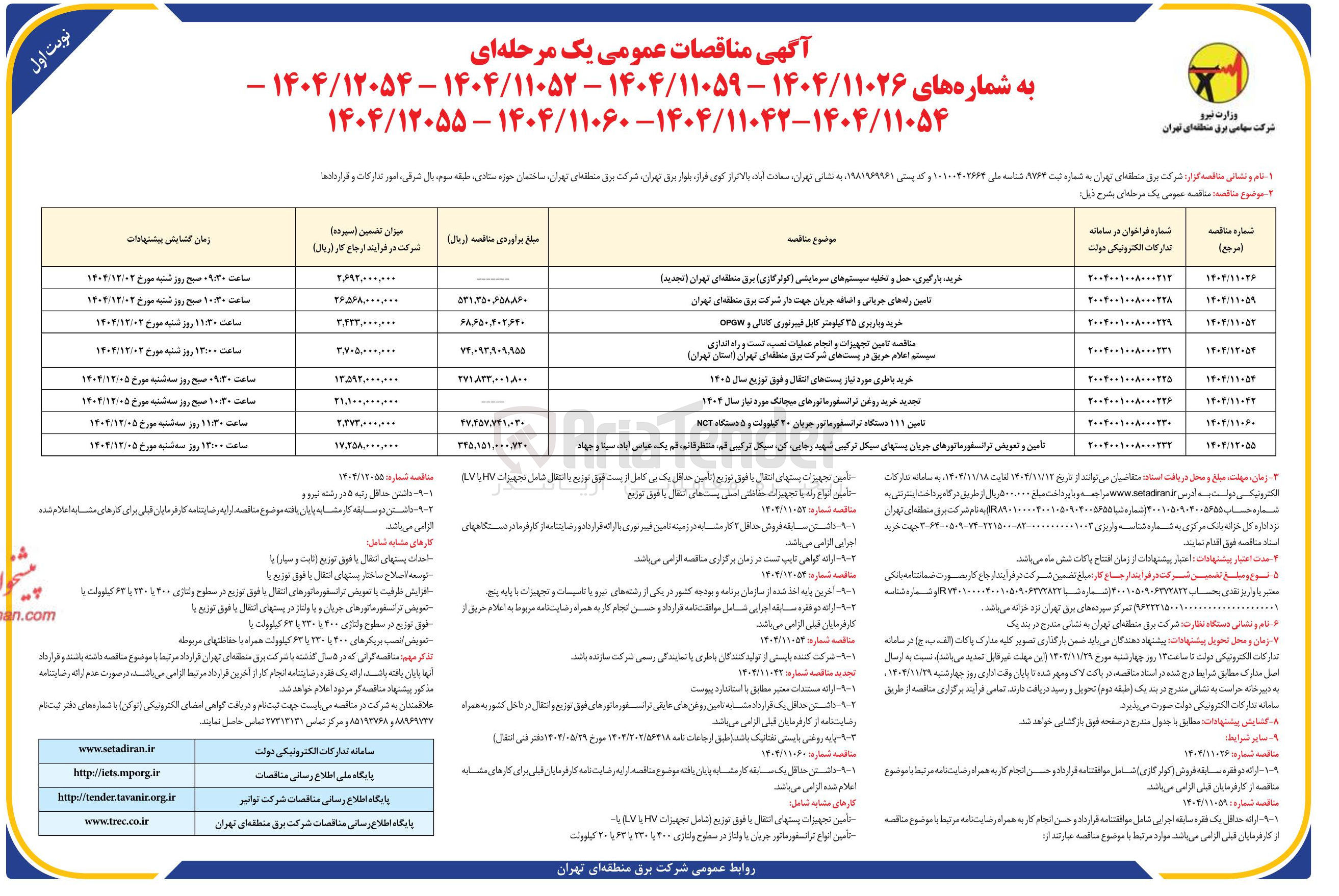 تصویر کوچک آگهی خرید و باربری ۲۵ کیلومتر کابل فیبرنوری کانالی و OROW