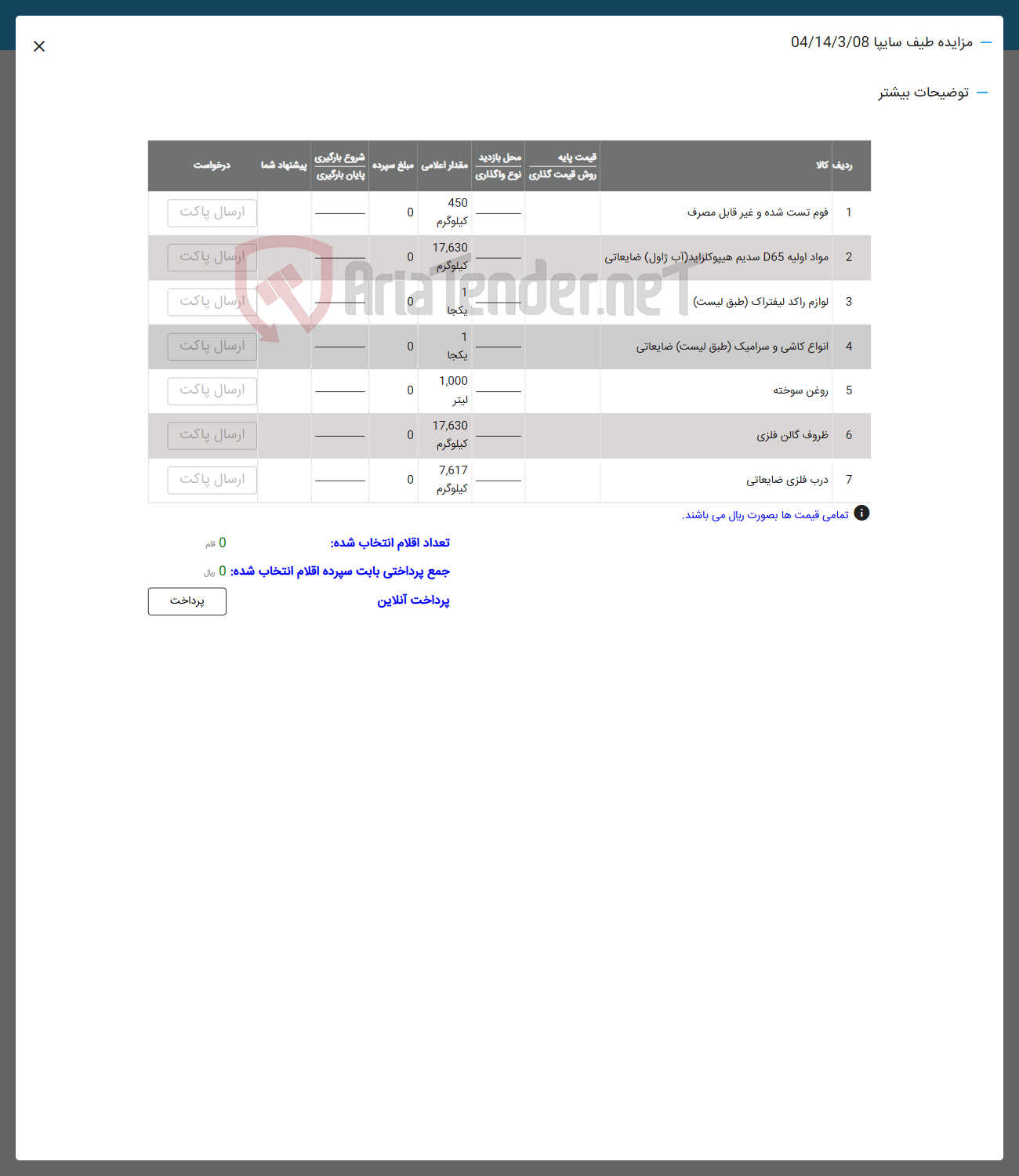 تصویر کوچک آگهی 1 قوم تست شده و غیر قابل مصرف 
