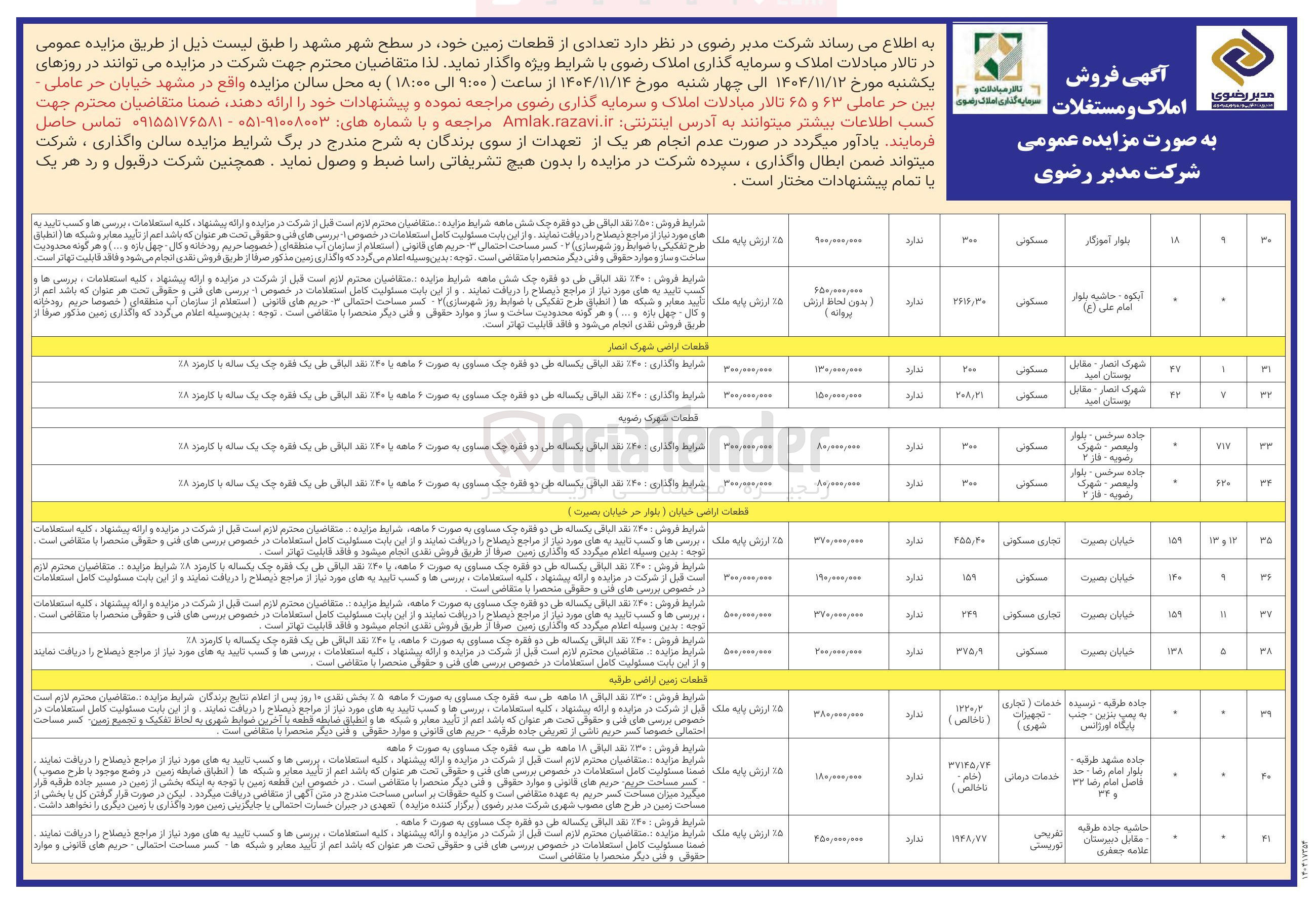 تصویر کوچک آگهی  تعدادی از قطعات زمین 