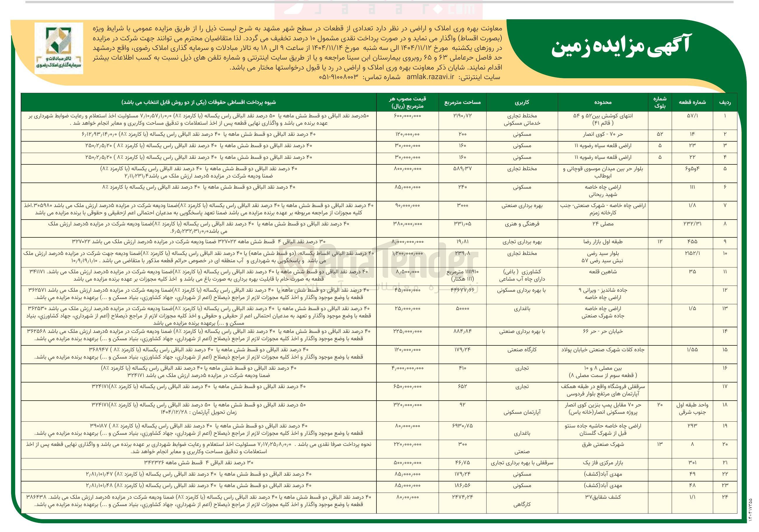 تصویر کوچک آگهی تعدادی از قطعات اراضی