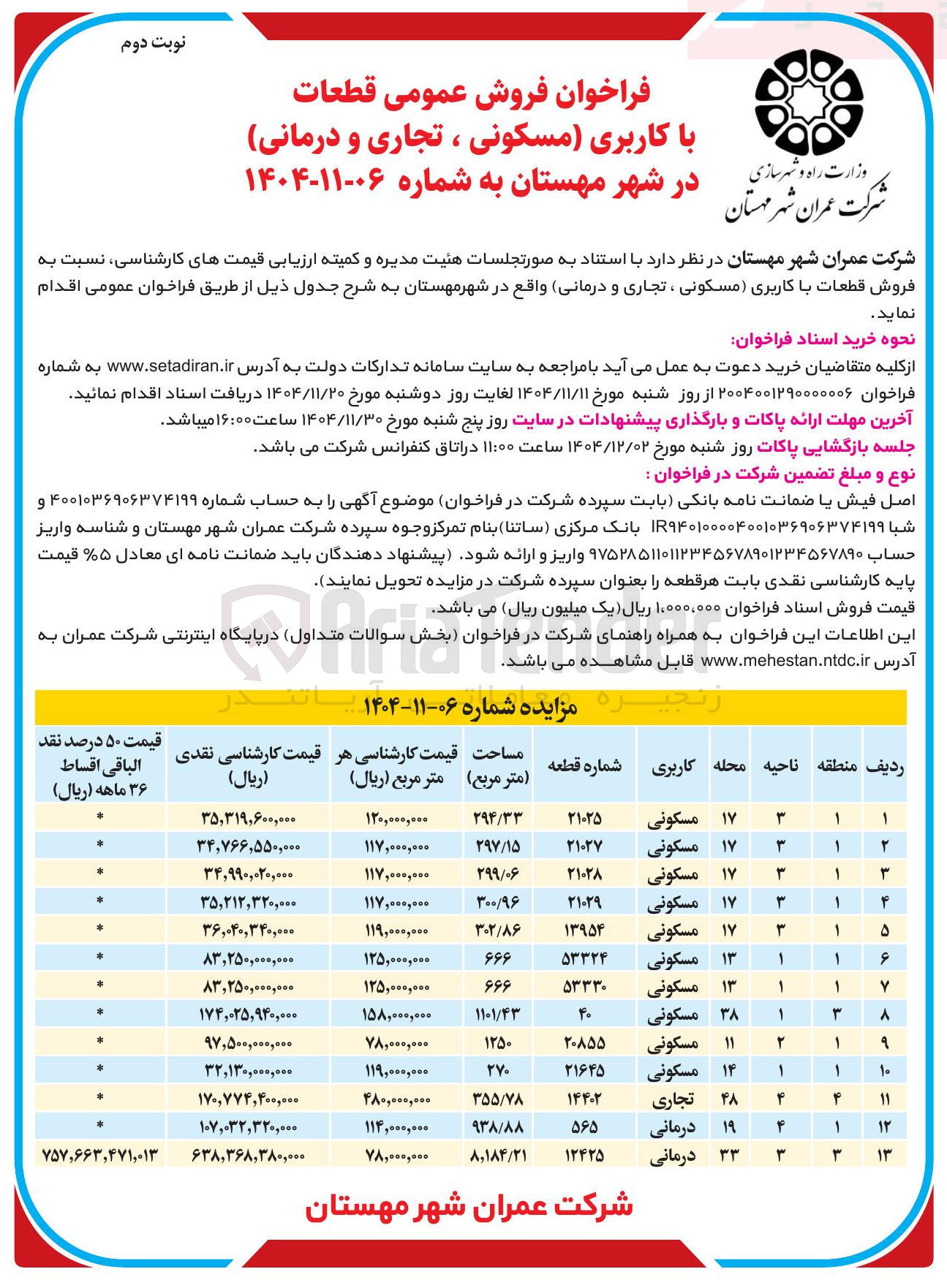 تصویر کوچک آگهی  فروش عمومی قطعات با کاربری مسکونی ، تجاری و درمانی