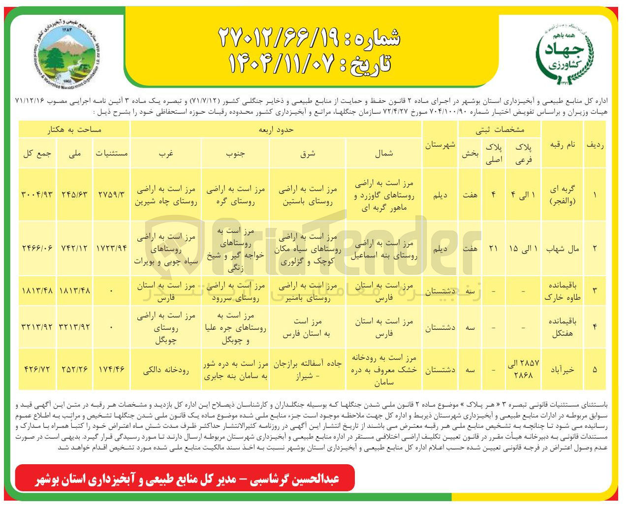 تصویر کوچک آگهی واگذاری محدوده رقبات