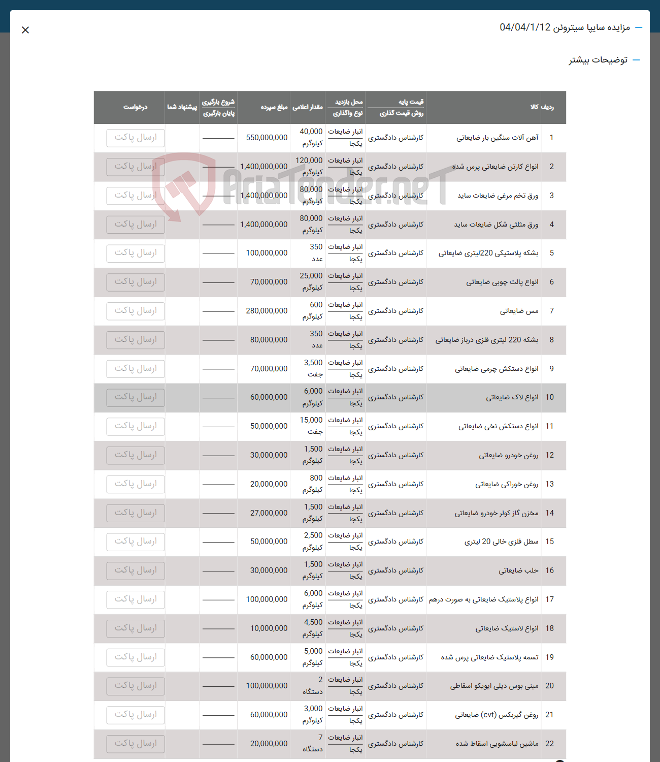 تصویر کوچک آگهی فروش آهن آلات سنگین بار ضایعاتی - انواع کارتن ضایعاتی پرس شده - ورق تخم مرغی ضایعات ساید - ورق مثلثی شکل ضایعات ساید - بشکه پلاستیکی 220 لیتری ضایعاتی - انواع پالت چوبی ضایعاتی - مس ضایعاتی - بشکه 220 لیتری فلزی درباز ضایعاتی - انواع دستکش چرمی ضایعاتی - انواع لاک ضایعاتی - انواع دستکش نخی ضایعاتی - روغن خودرو ضایعاتی - روغن خوراکی ضایعاتی - مخزن گاز کولر خودرو ضایعاتی - سطل فلزی خالی 20 لیتری - حلب ضایعاتی - انواع پلاستیک ضایعاتی به صورت درهم - انواع لاستیک ضایعاتی - تسمه پلاستیک ضایعاتی پرس شده- مینی بوس دیلی ایویکو اسقاطی - روغن گیربکس (cvt) ضایعاتی - ماشین لباسشویی اسقاط شده 