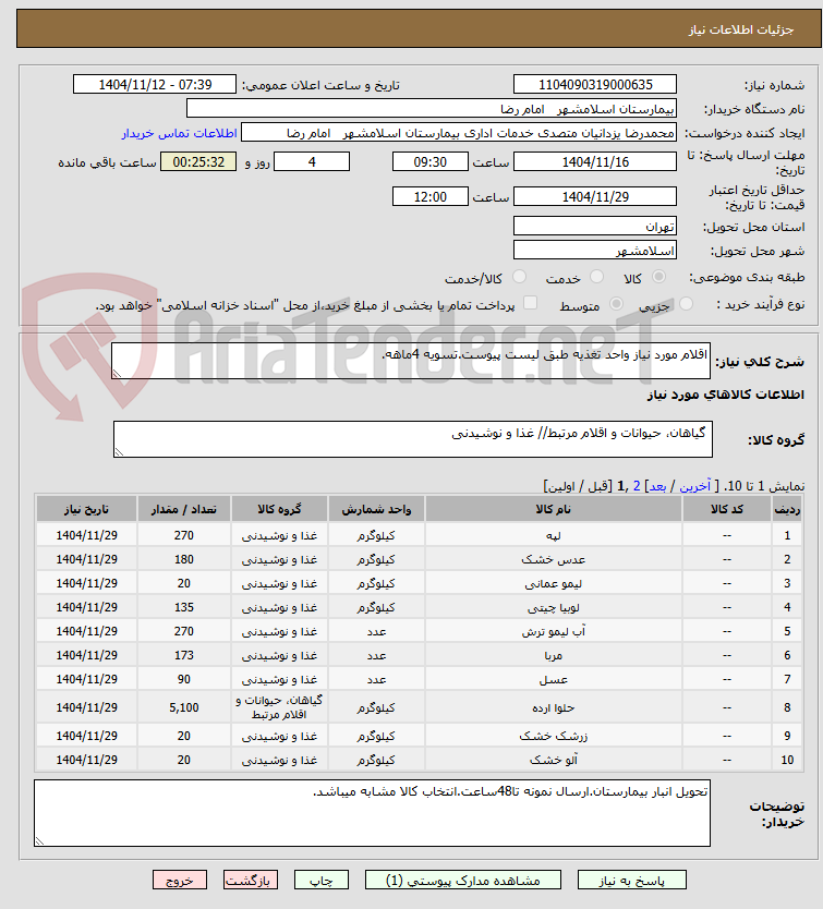 تصویر کوچک آگهی اقلام مورد نیاز واحد تغذیه طبق لیست پیوست.تسویه 4ماهه.