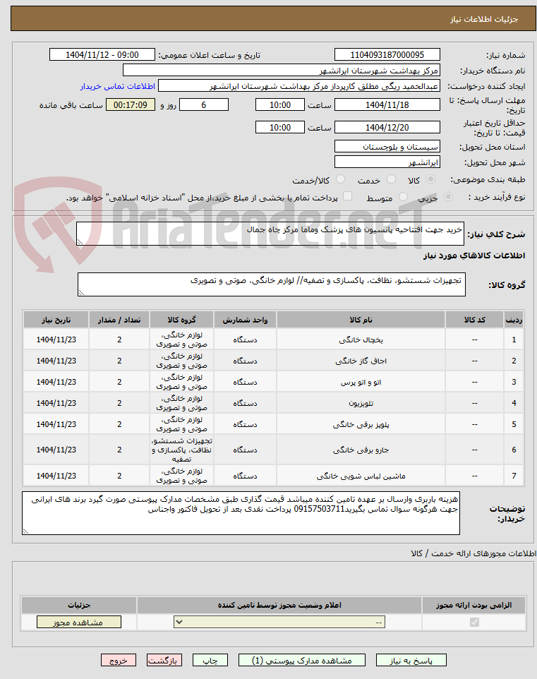 تصویر کوچک آگهی خرید جهت افتتاحیه پانسیون های پزشک وماما مرکز چاه جمال