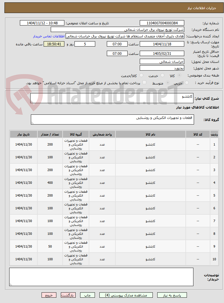 تصویر کوچک آگهی کابلشو