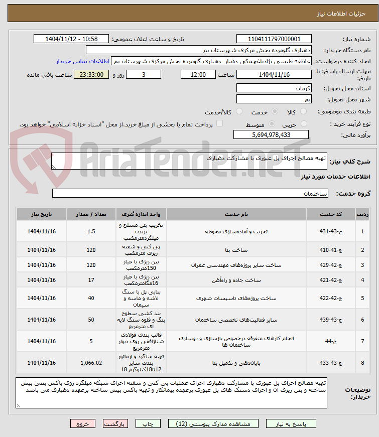 تصویر کوچک آگهی تهیه مصالح اجرای پل عبوری با مشارکت دهیاری  