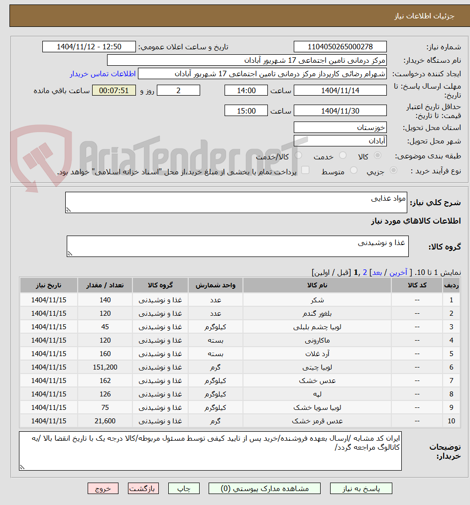 تصویر کوچک آگهی مواد غذایی